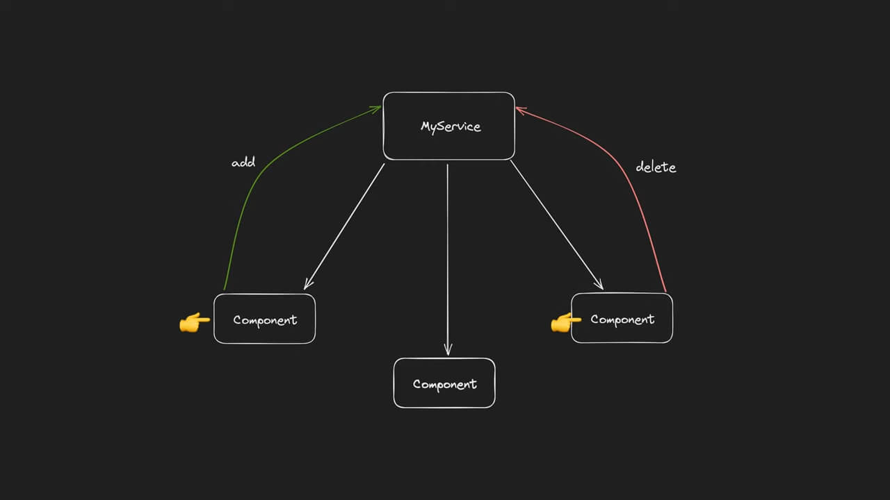 Image showing diagram of components